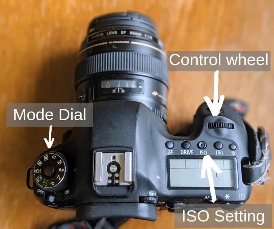 You are currently viewing How to Use DSLR Cameras ( Step By Step Guide )