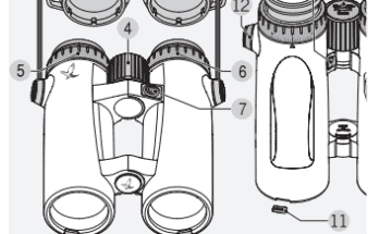 Swarovski Slc Troubleshooting