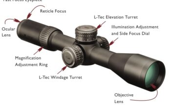 Vortex Razor Hd Troubleshooting