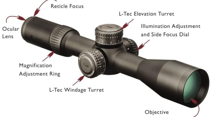 Vortex Razor Hd Troubleshooting